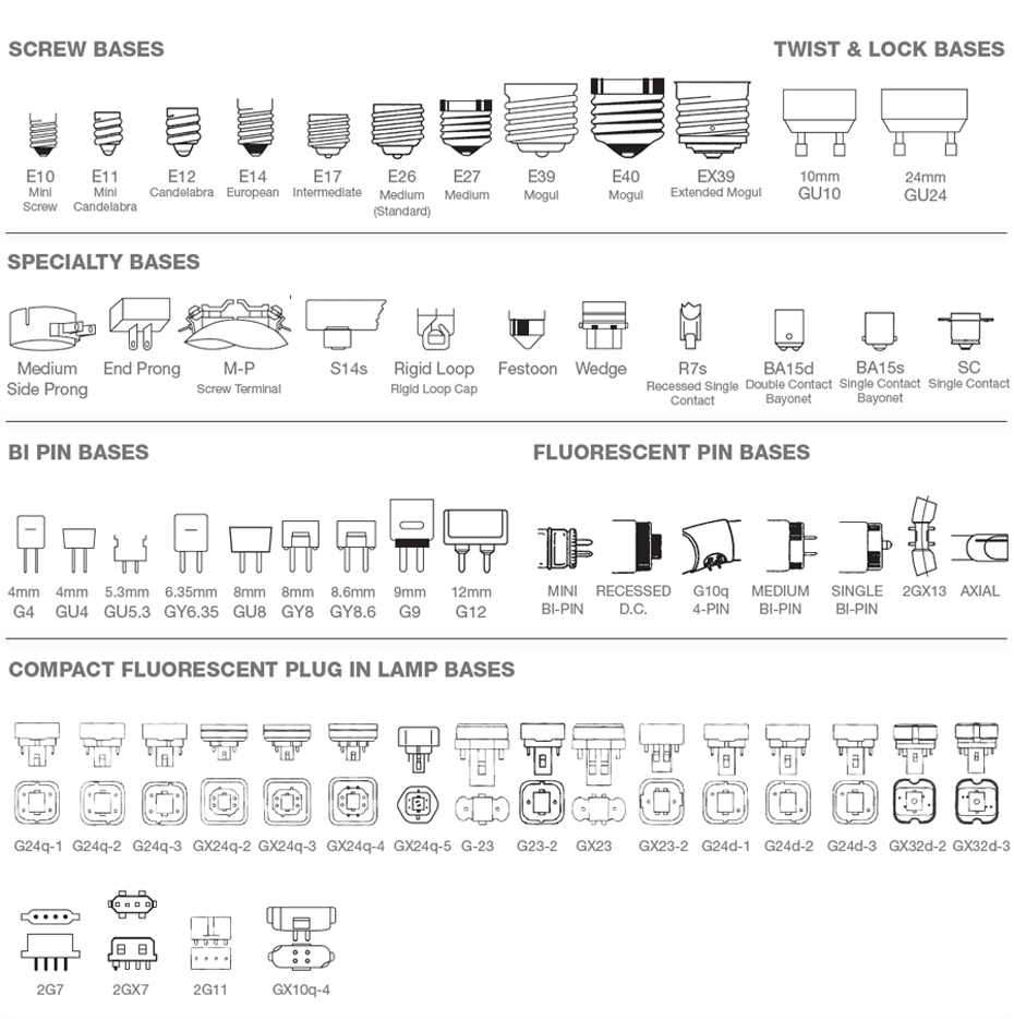 Crompton R80 15w cfl Lamp